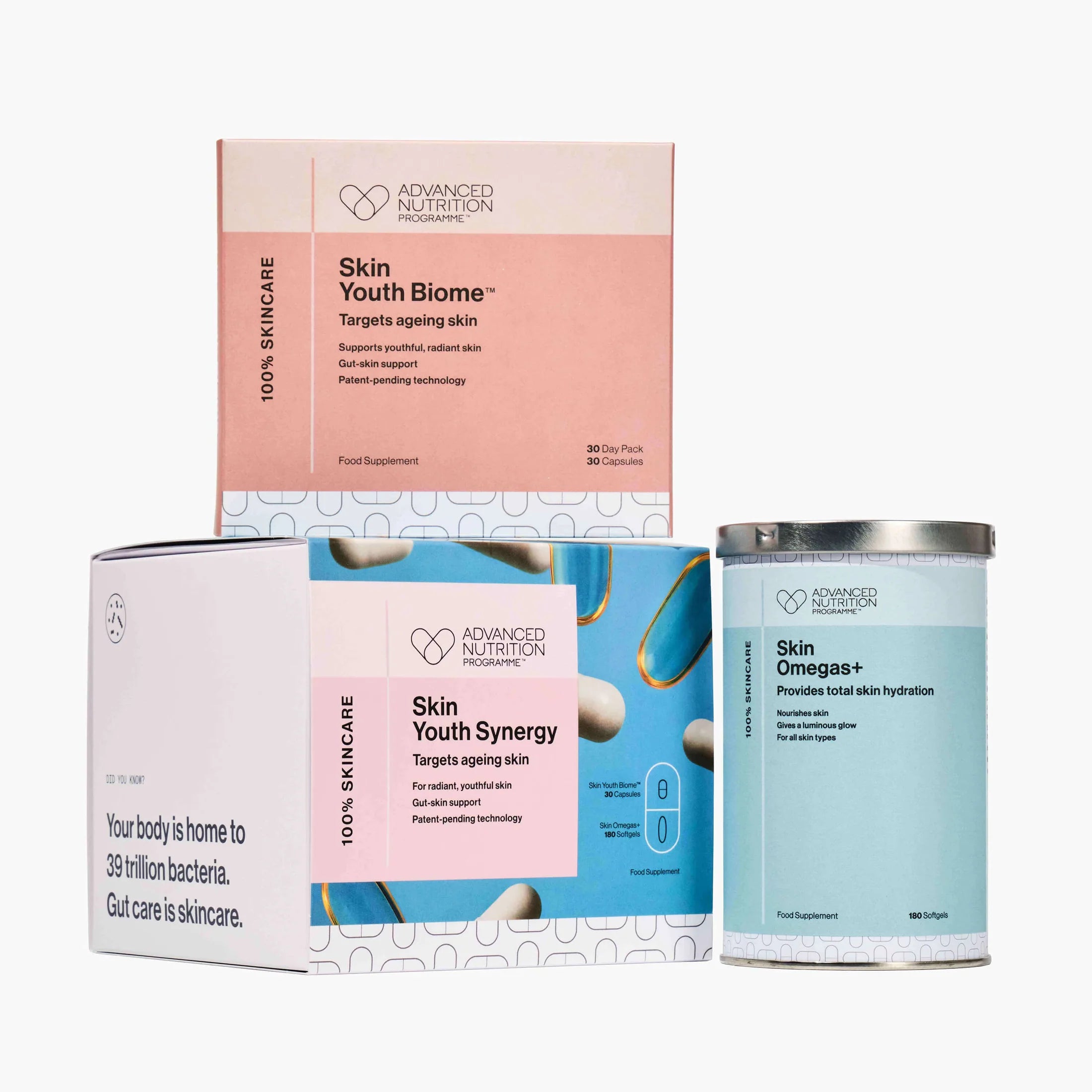 Advanced Nutrition Programme Skin Youth Synergy Duo Gift Set